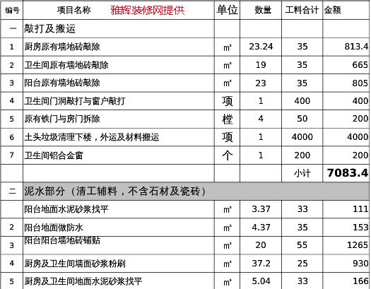 太原旧房九游体育报价表