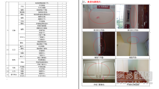 新家九游体育到最航就松懈？ 正程手把手教你科学验收