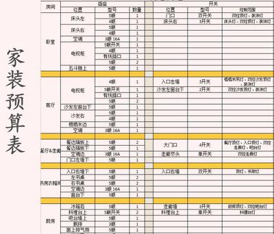 九游体育预算表和效果图_九游体育定额预算软件下载_预算造价表