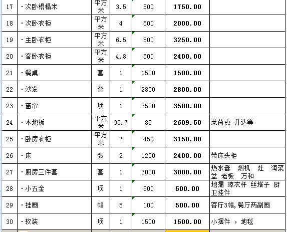 水电全包要多少一平方_小户型九游体育水电全包多少钱_超小户型九游体育 15平米超小户型