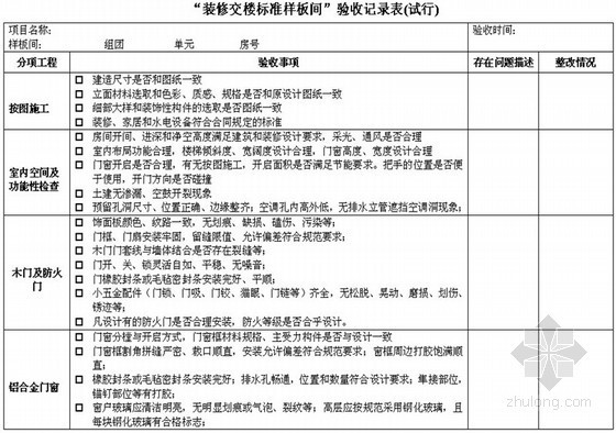 建筑工程九游体育交楼标准样板间验收记录表