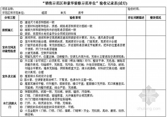 建筑工程销售示范区和豪华九游体育示范单位验收记录表