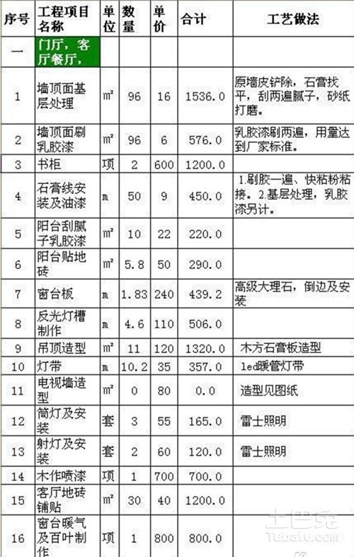 房子九游体育简约风格_80多平米房子九游体育图片简欧风格_房子九游体育风格问答表