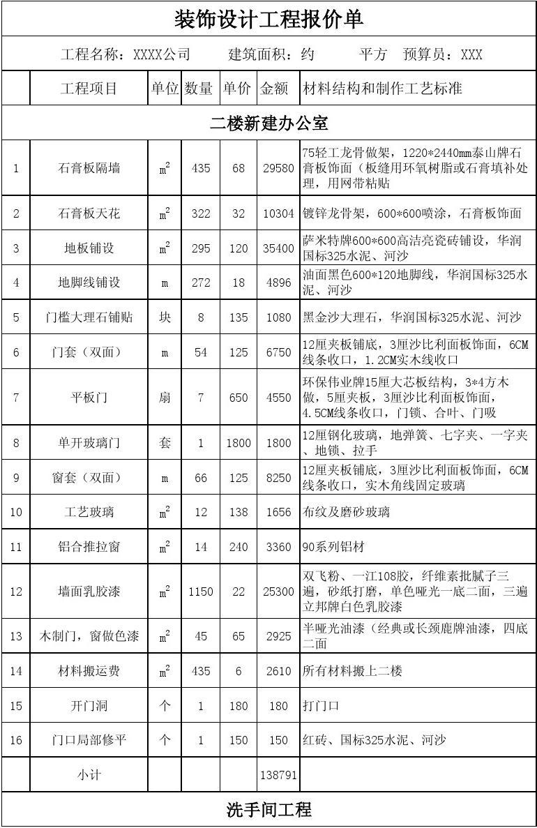 九游体育水电安装单包价格_九游体育设计及报价单_小服装店九游体育效果图原单