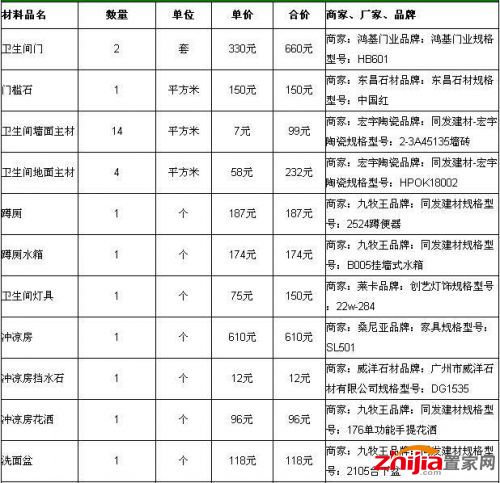 30平方小户型九游体育案例_40平方小户型九游体育_40平方小户型九游体育水电材料清单