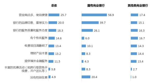 九游体育期间工人受伤怎么样化解_满意度测评 满意 基本满意_九游体育期间业主满意度问答