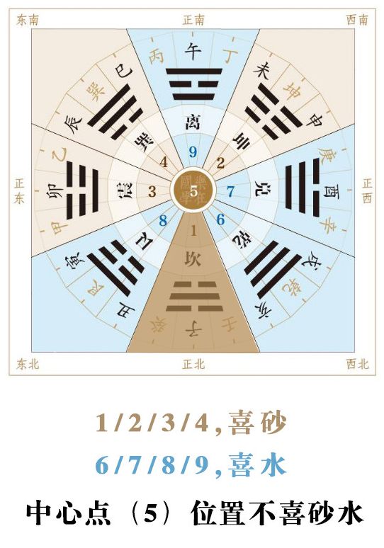 全国六成90后负债，这1.7亿人的财运都去哪儿了