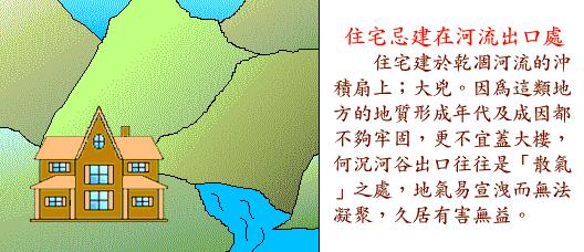 门前河流风水图解_图解家居风水河流_家居摆设风水图解