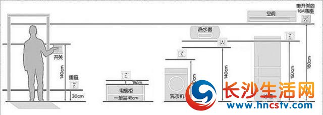 掌握这20步九游体育全连谁敢坑你一毛钱？