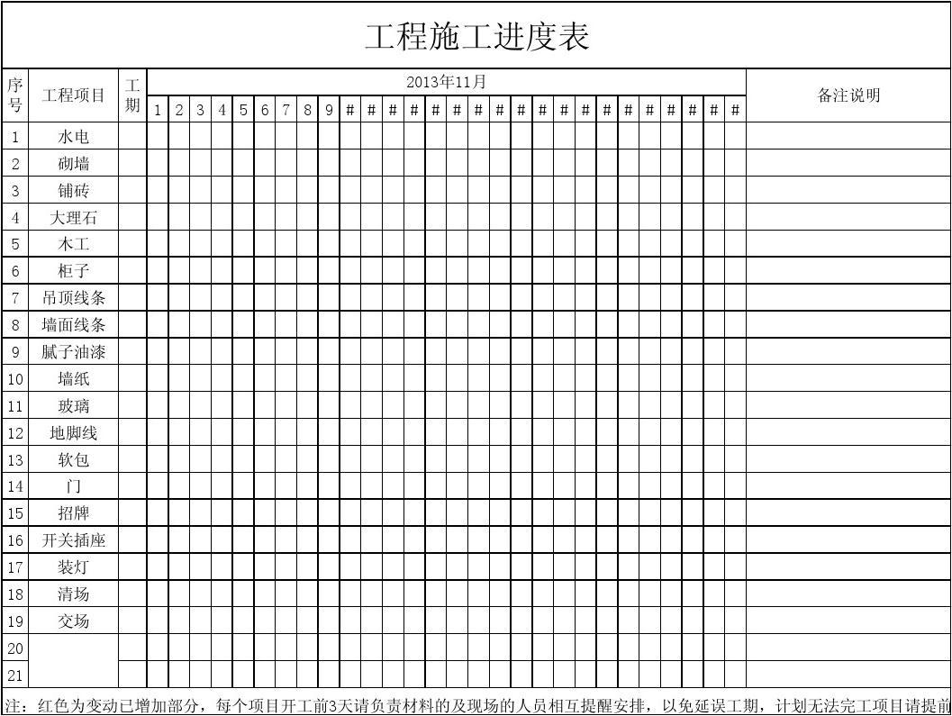 高层住宅施工标准工期_施工进度表或工期网络图_室内九游体育施工工期进度表