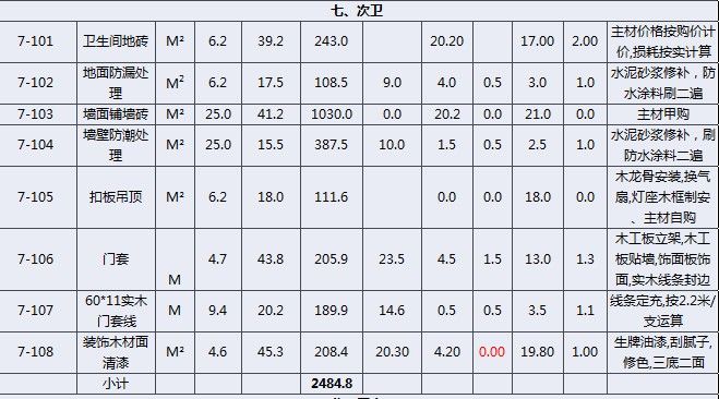 九游体育预算30万尾款是多少_九游体育报价预算_九游体育水电价格预算