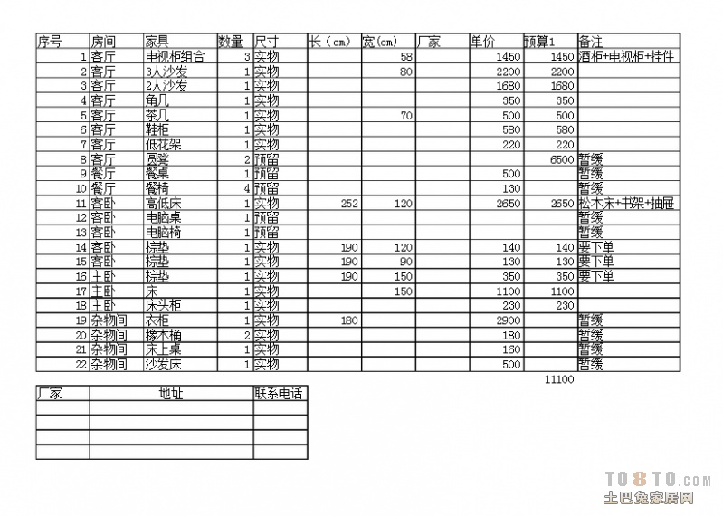 九游体育水电安装预算_九游体育家具家电预算清单_九游体育预算17万是连家电吗