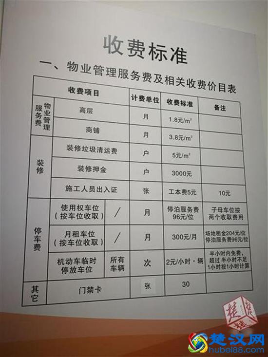 房子九游体育可以拆吗_房子九游体育拆改物业扣保证金_拆房子赔几套房子