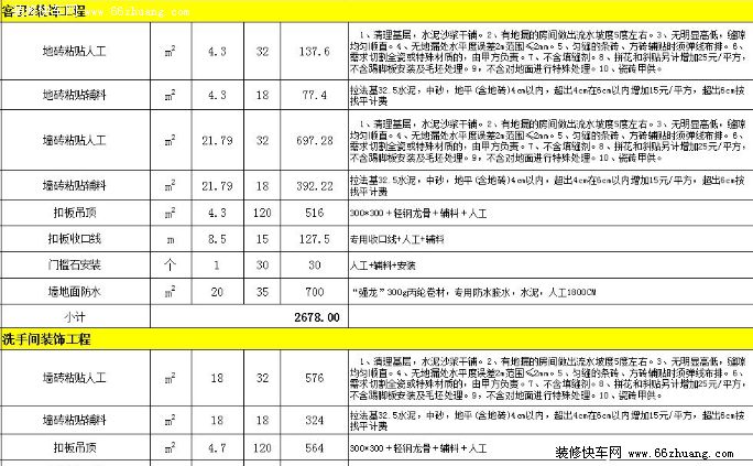 九游体育水电价格预算_20万左右九游体育预算表_九游体育辅材预算单