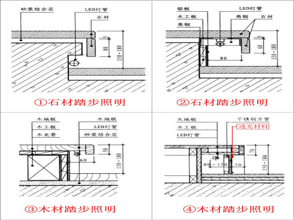 施工安全技术交底制度_防滑九游体育公司施工制度_撒沙防滑环氧地坪施工流程