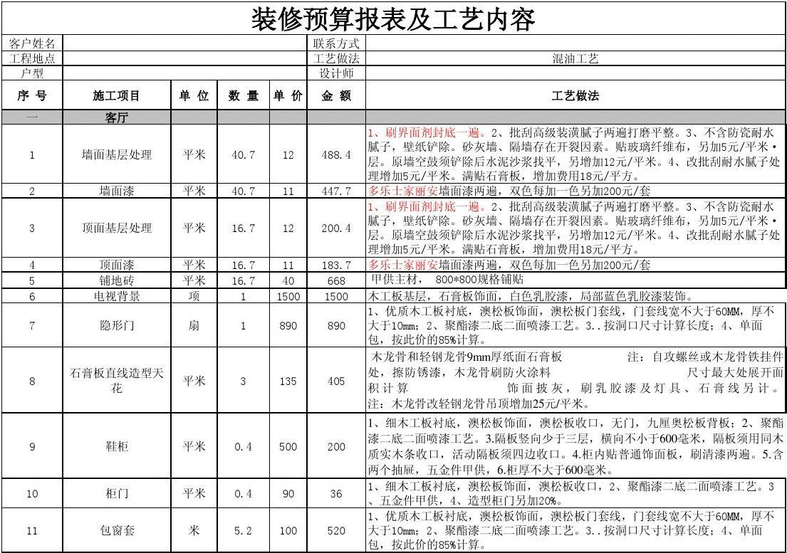 九游体育报价预算_九游体育水电安装预算_套二房子九游体育预算