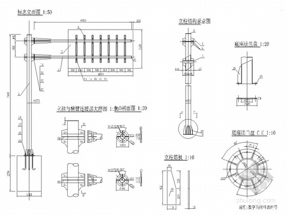 市政道路交通工程施工图设计16张