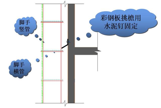 整体工期缩短3个月！万科土建、装饰同步穿插施工案例