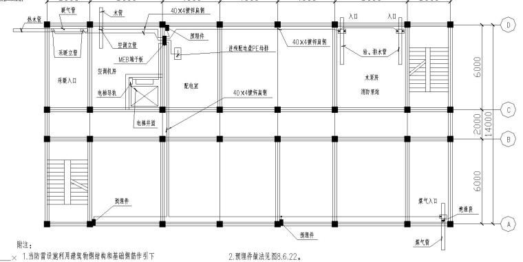 等电位CAD图集