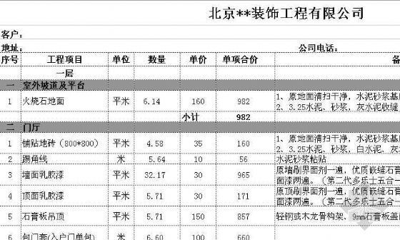 [天津]某二层别墅九游体育工程预算报价