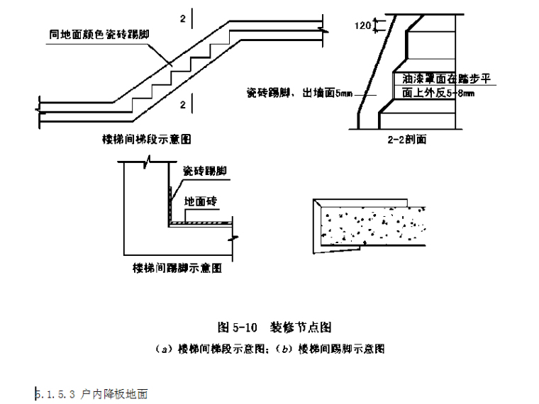 住宅小区综合九游体育工程综合施工方案