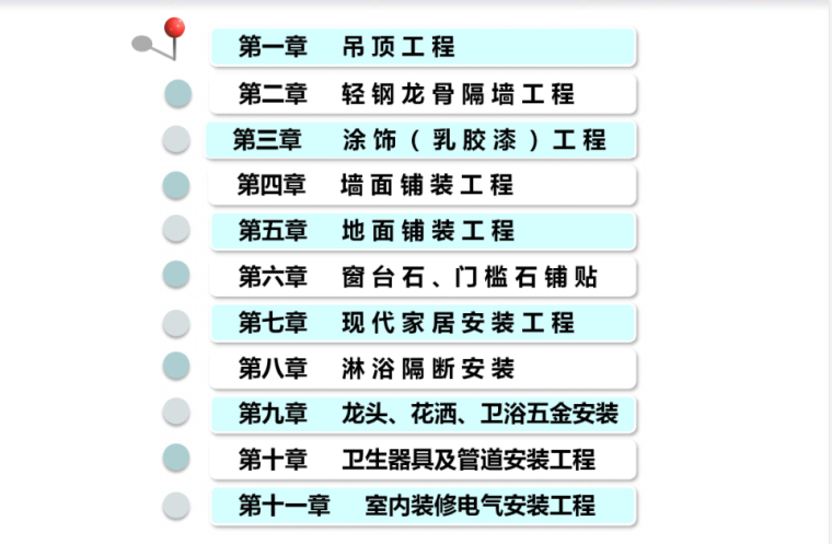 《碧桂园集团住宅九游体育工程施工工艺和质量标准》PPT（107页图文丰富）