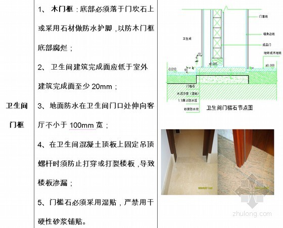 建筑工程厨房卫生间防渗漏作业指引手册