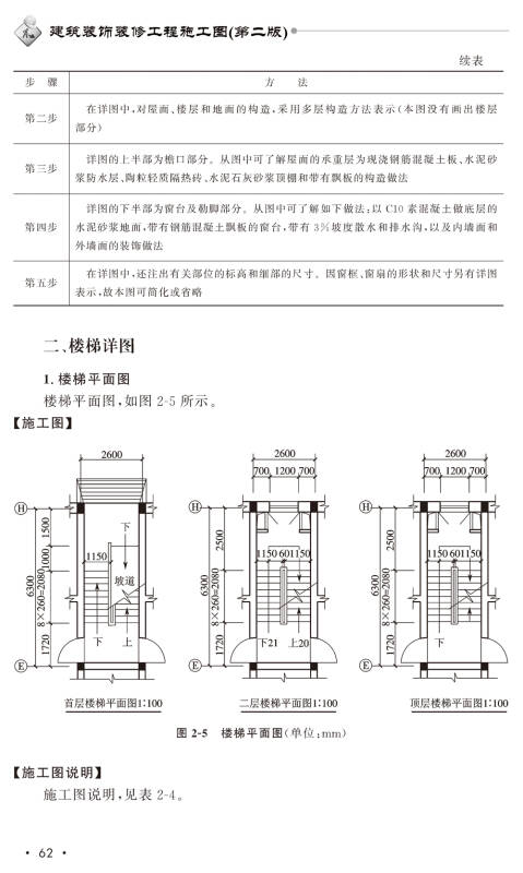 装饰施工论坛_装饰九游体育施工图识图基础_墙面装饰镜面铺贴施工工艺