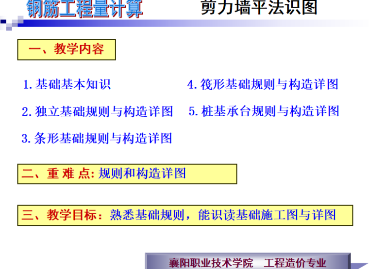 独立基础平法识图