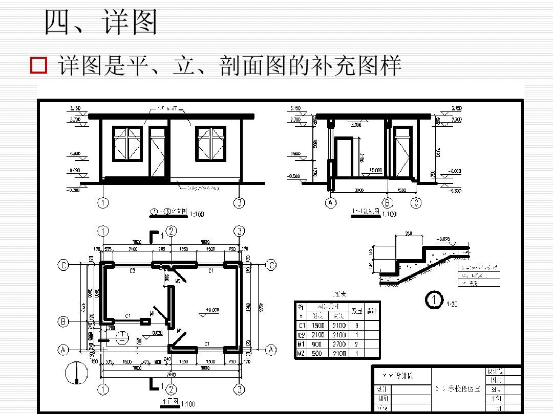 装饰九游体育施工图识图基础_中国石化加油站装饰施工工艺标准手册_学校装饰施工组织设计