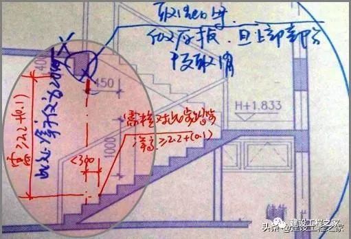 常见施工图问题汇总，这些坑万万不能踩！