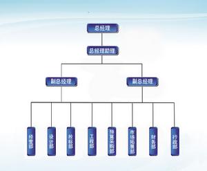 固定总价合同装饰改造项目_装饰九游体育项目管理问答_装饰项目管理系统