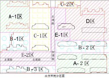 [江苏省]苏地2016-WG-70号地块项目 施工组织设计（附图丰富）