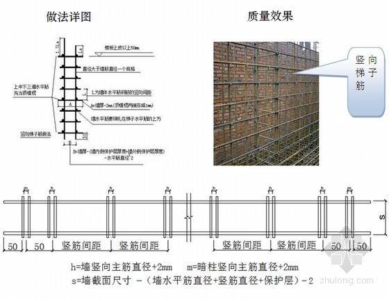 [安徽]框架剪力墙结构安置住宅楼工程施工组织设计(410页)