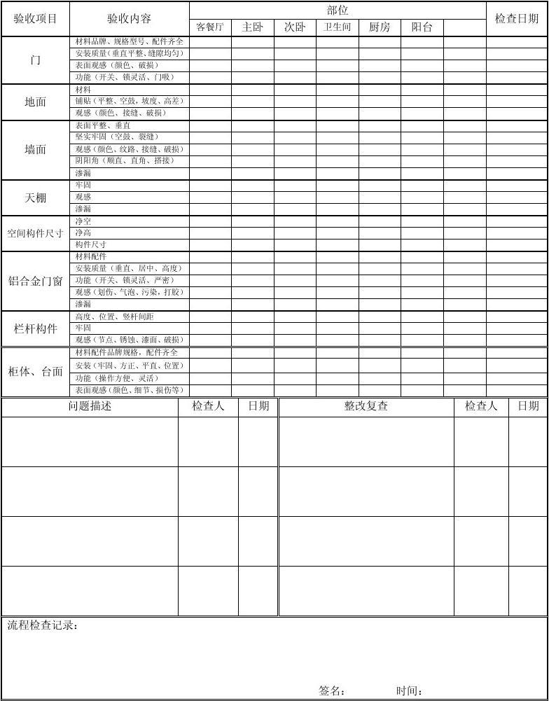 精九游体育工程竣工资料_弱电智能化竣工资料_古建筑竣工资料分部