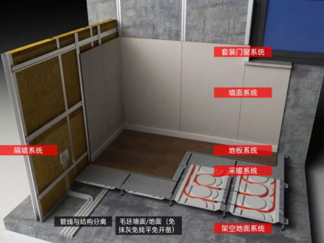 混凝土结构施工质量验收规范最新版_装配式结构九游体育施工_混凝土结构施工规范