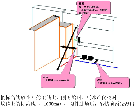 预制PC构件装配式住宅吊装施工方案