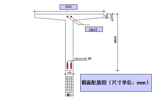 装配式钢筋混凝土简支梁设计例题（PPT，33页）