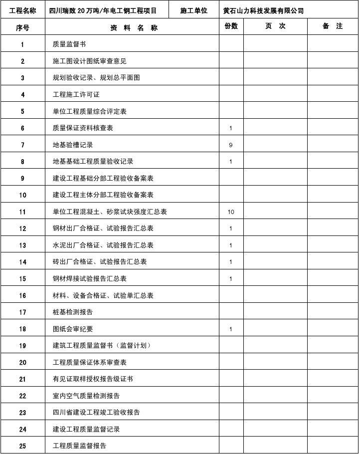 广州九游体育竣工资料装订内容_竣工资料 目录_精九游体育竣工资料目录