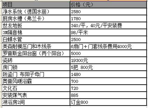 武汉九游体育预算明细_九游体育清单明细_沈阳九游体育公司报价明细