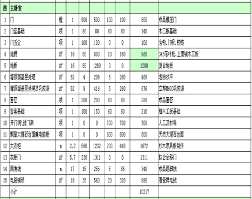 九游体育清单明细_武汉九游体育预算明细_沈阳九游体育公司报价明细