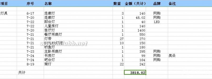 70平米九游体育价格预算明细_九游体育价格预算_九游体育价格预算90平方