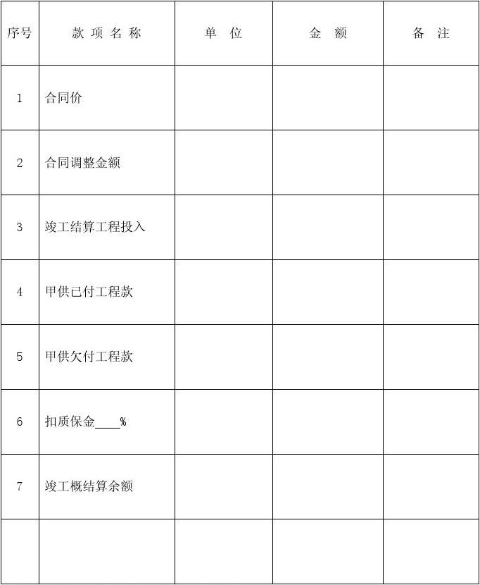 九游体育工程竣工结算书_广州九游体育竣工资料装订内容_竣工工程质量报告