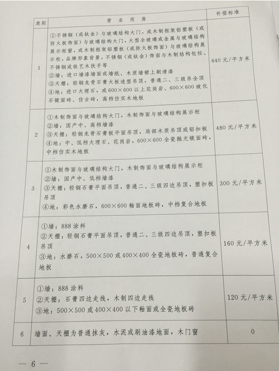 九游体育设计取费标准_商场推广费标准_九游体育垃圾清理费标准