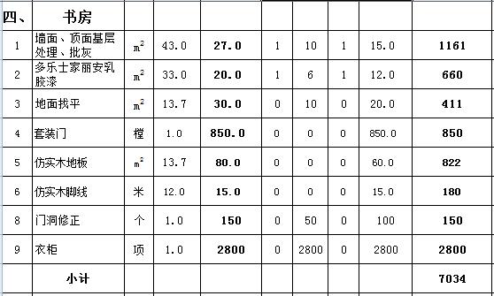 125平九游体育效果图_125平九游体育预算多少钱_泰安九游体育120平预算