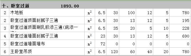 成都别墅九游体育费用