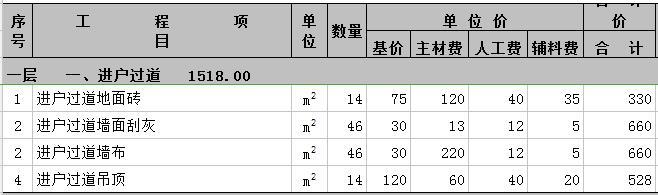 成都别墅九游体育过道费用