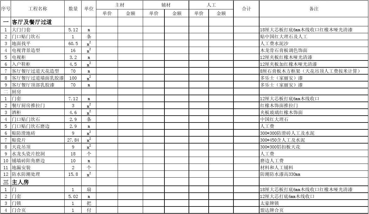 九游体育定额预算软件下载_九游体育结算比预算少_九游体育报价预算