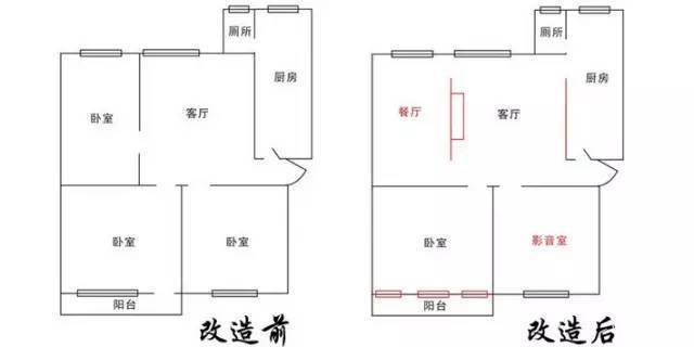 房主自己设计的家，28岁高龄老房完美的改造案例