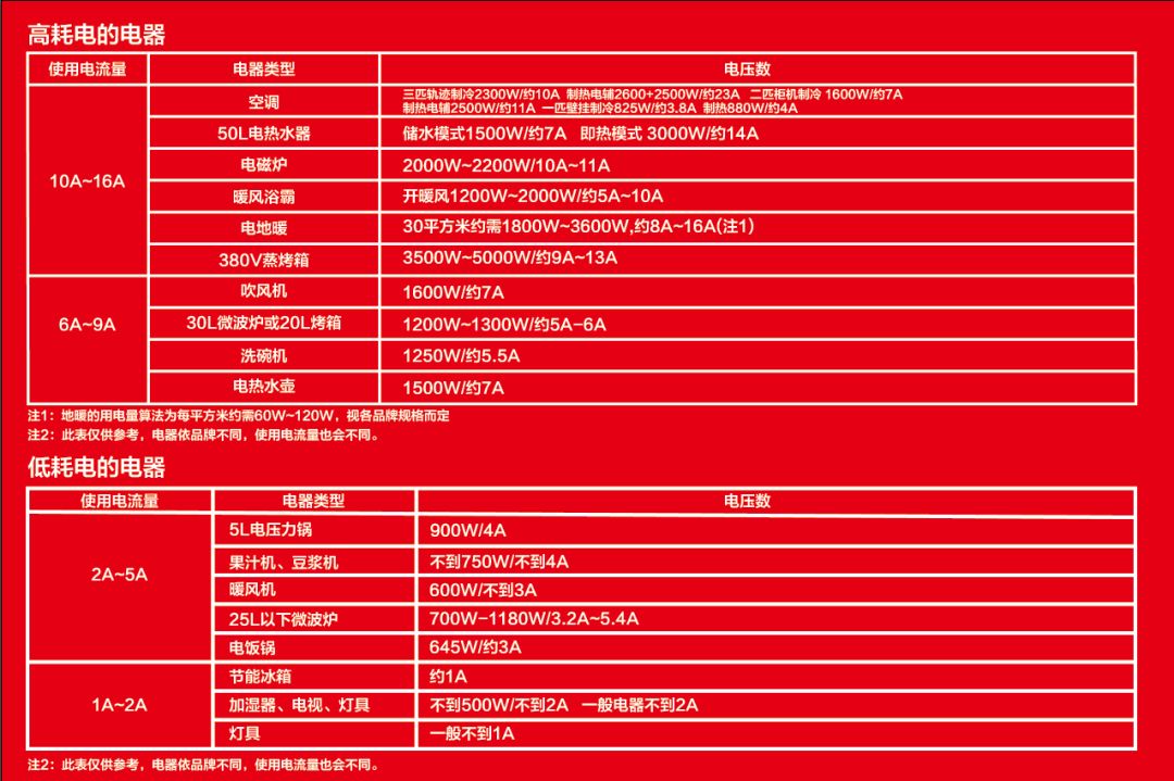 深圳施工九游体育哪家好_九游体育新房的施工步骤流程_南京九游体育施工标准